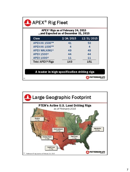 Credit Suisse 20th Annual Energy Summit – Patterson-Uti Energy Inc. – slide 7