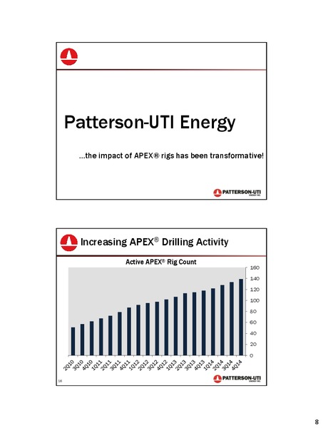 Credit Suisse 20th Annual Energy Summit – Patterson-Uti Energy Inc. – slide 8