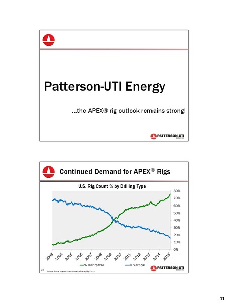 Credit Suisse 20th Annual Energy Summit – Patterson-Uti Energy Inc. – slide 11