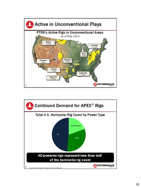 UBS Global Oil and Gas Conference – Patterson-Uti Energy Inc. – slide 22