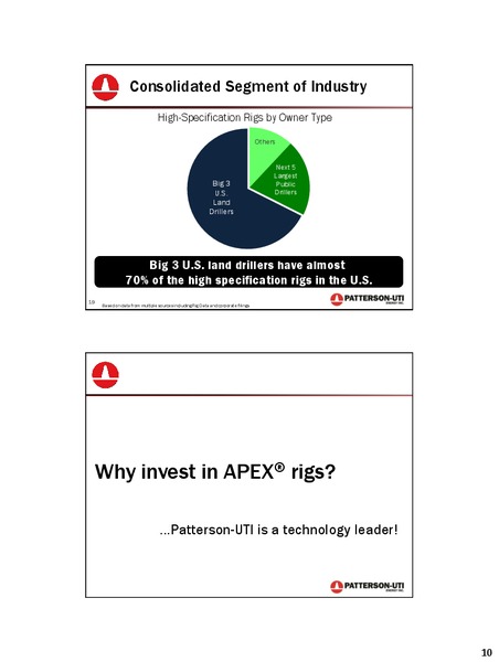 BARCLAYS 2014 CEO ENERGY POWER CONFERENCE – Patterson-Uti Energy Inc. – slide 10
