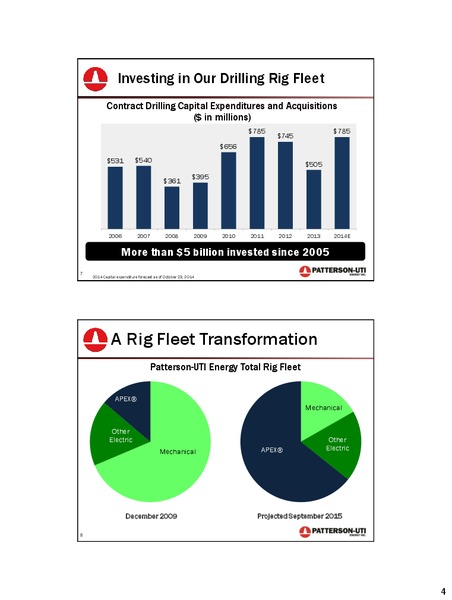 Cowen and Company 4th Annual Ultimate Energy Conference – Patterson-Uti Energy Inc. – slide 3