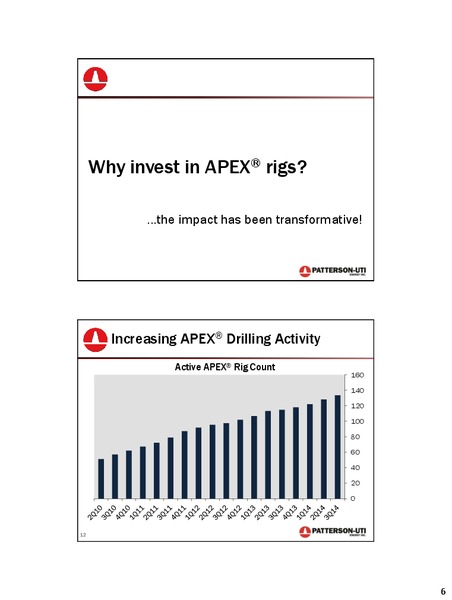 Cowen and Company 4th Annual Ultimate Energy Conference – Patterson-Uti Energy Inc. – slide 5