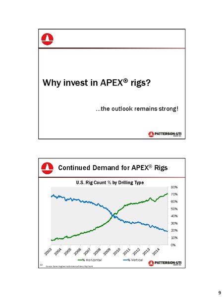 Cowen and Company 4th Annual Ultimate Energy Conference – Patterson-Uti Energy Inc. – slide 8