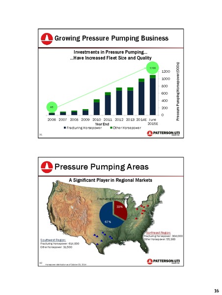 Cowen and Company 4th Annual Ultimate Energy Conference – Patterson-Uti Energy Inc. – slide 15