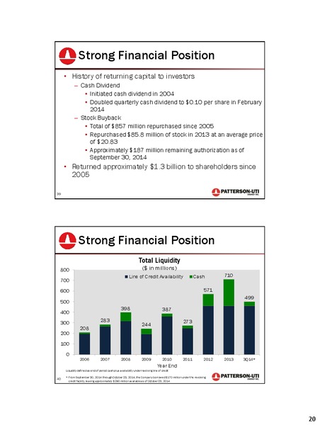 Cowen and Company 4th Annual Ultimate Energy Conference – Patterson-Uti Energy Inc. – slide 19