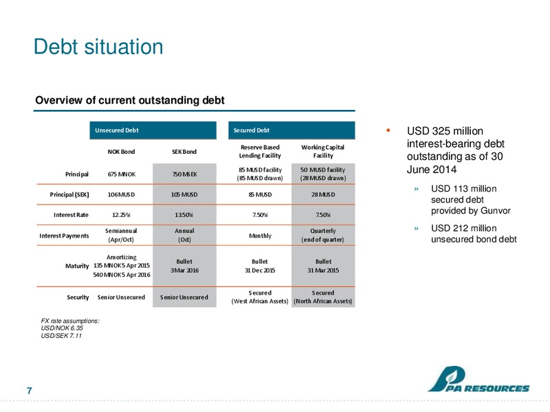 Bondholder Presentation – Pa Resources – slide 6