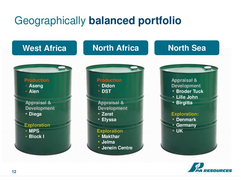 Bondholder Presentation – Pa Resources – slide 11