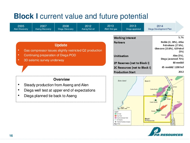 Bondholder Presentation – Pa Resources – slide 15