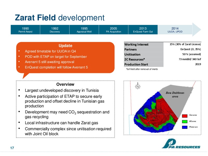 Bondholder Presentation – Pa Resources – slide 16