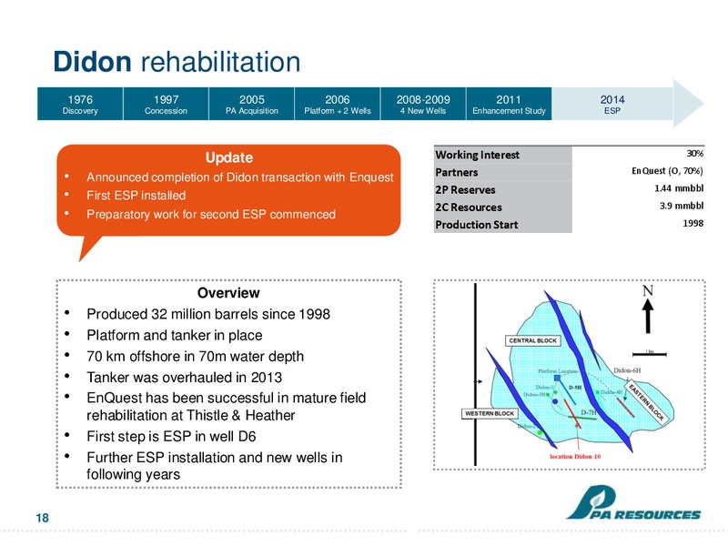 Bondholder Presentation – Pa Resources – slide 17