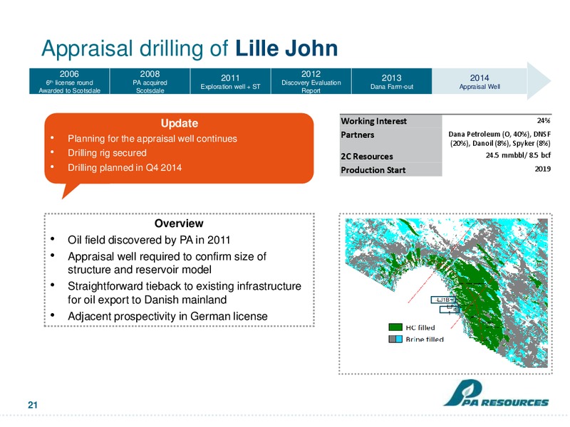 Bondholder Presentation – Pa Resources – slide 20