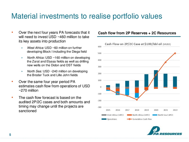 Q3 PRESENTATION – Pa Resources – slide 5