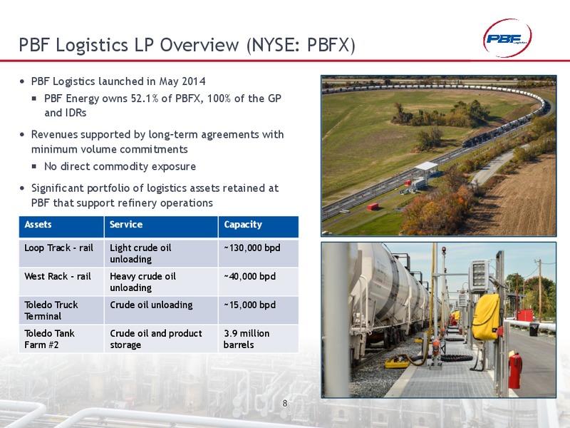 WOLFE RESEARCH REFINING CONFERENCE – Pbf Energy Inc. – slide 7