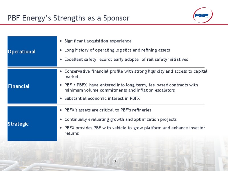 WOLFE RESEARCH REFINING CONFERENCE – Pbf Energy Inc. – slide 9