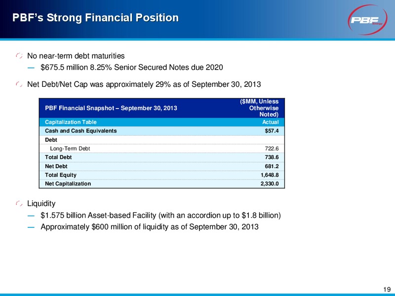 INVESTOR PRESENTATION – Pbf Energy Inc. – slide 18