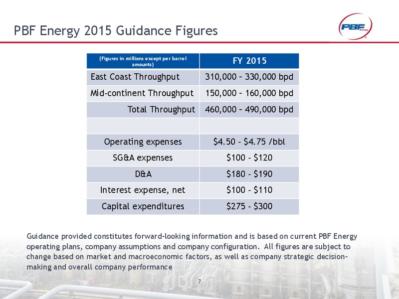 WOLFE RESEARCH REFINING CONFERENCE – Pbf Energy Inc. – slide 6