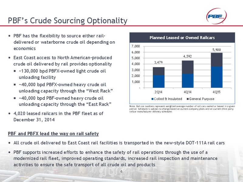 Bank of America Merrill Lynch Refining Conference – Pbf Energy Inc. – slide 5