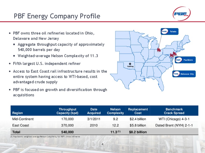 INVESTOR PRESENTATION – Pbf Energy Inc. – slide 3