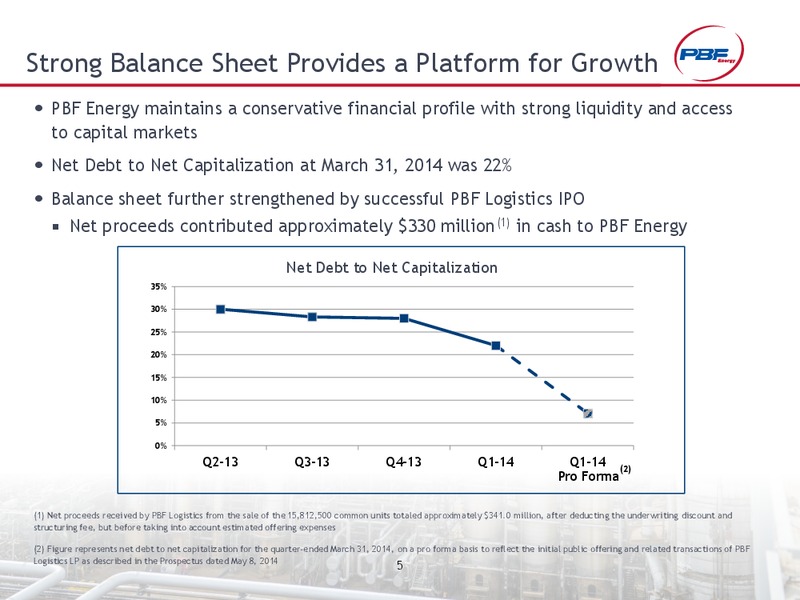 Annual Shareholders Meeting – Pbf Energy Inc. – slide 4