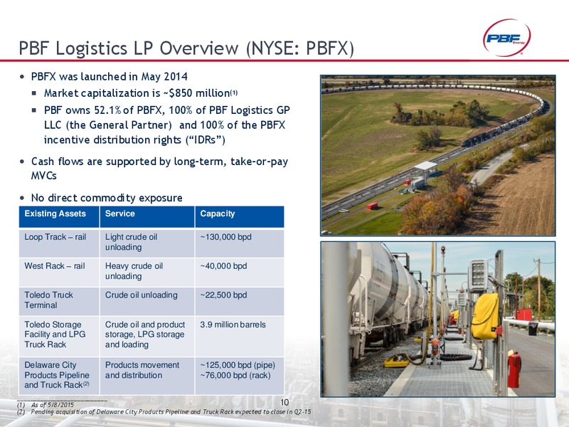 Morgan Stanley Corporate Access Day – Pbf Energy Inc. – slide 9