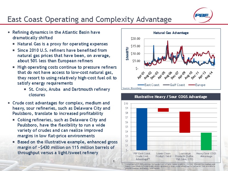 Scotia Howard Weil Energy Conference – PBF Logistics Lp – slide 5