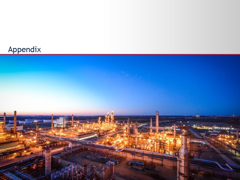 Scotia Howard Weil Energy Conference – PBF Logistics Lp – slide 15