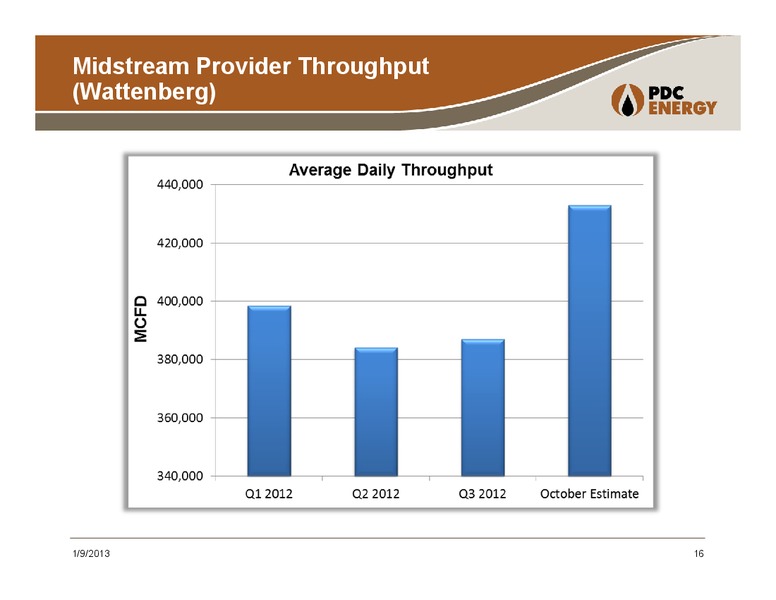 COMPANY UPDATE – PDC Energy, Inc. – slide 15