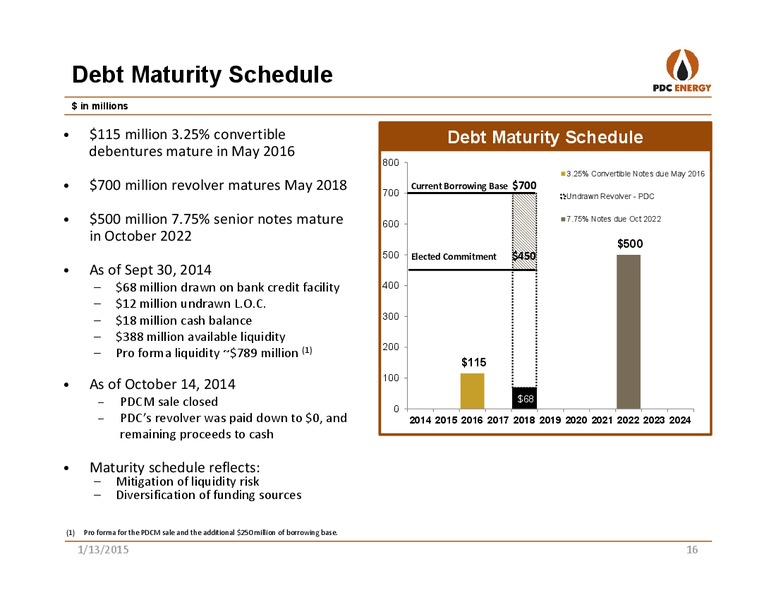 Company Update – PDC Energy, Inc. – slide 15