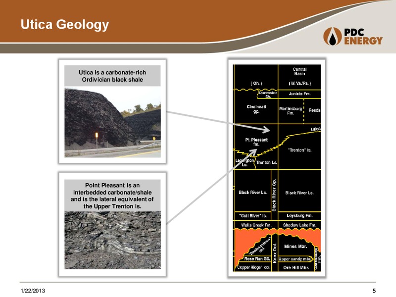 SunTrust: Utica Shale Mini Conference – PDC Energy, Inc. – slide 4