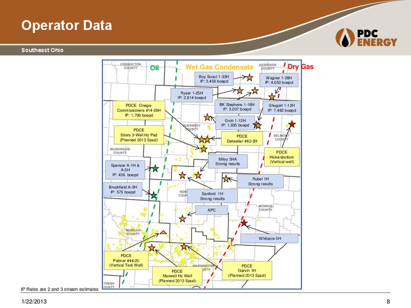 SunTrust: Utica Shale Mini Conference – PDC Energy, Inc. – slide 7
