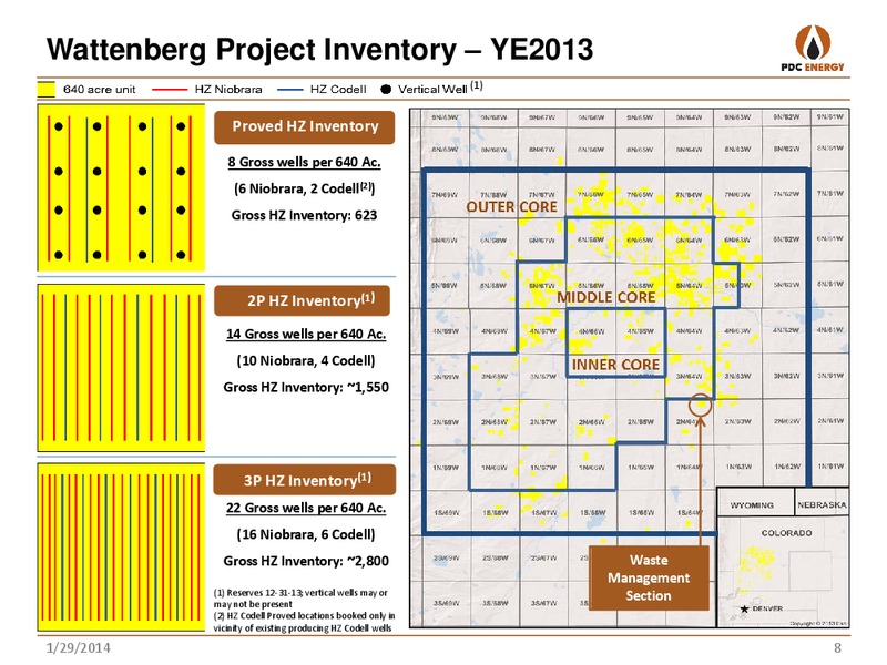 Company Update – PDC Energy, Inc. – slide 7