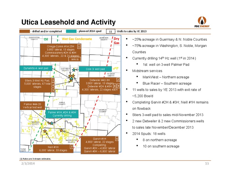 SUNTRUST APPALACHIAN MINI CONFERENCE – PDC Energy, Inc. – slide 12