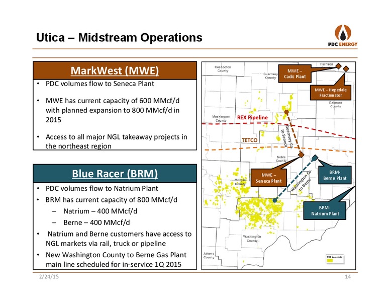 CREDIT SUISSE ENERGY SUMMIT – PDC Energy, Inc. – slide 13