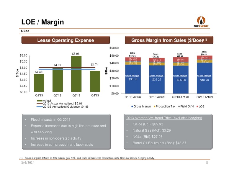 WELLS FARGO EAndP 11 FORUM – PDC Energy, Inc. – slide 7