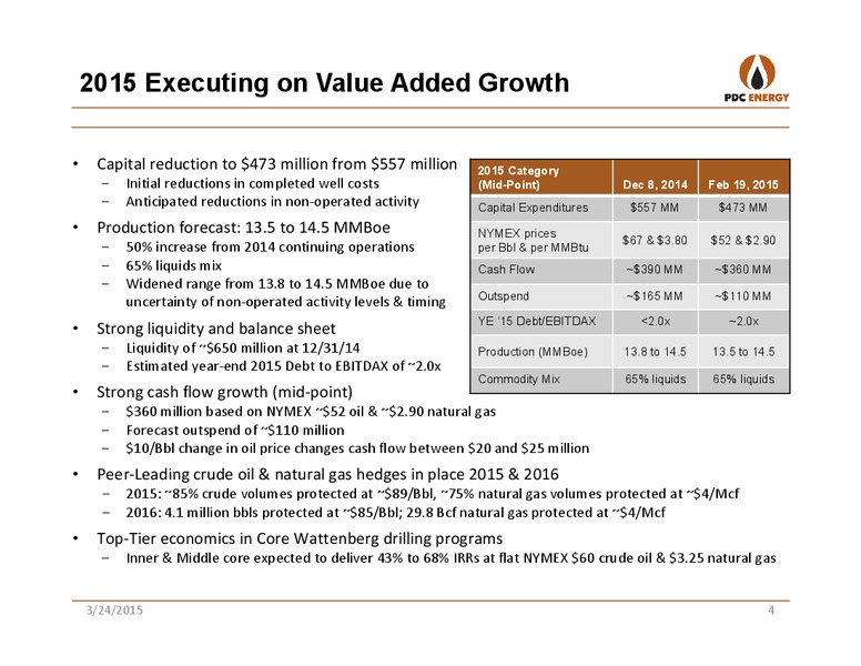 HOWARD WEIL 43RD ANNUAL ENERGY CONFERENCE – PDC Energy, Inc. – slide 3
