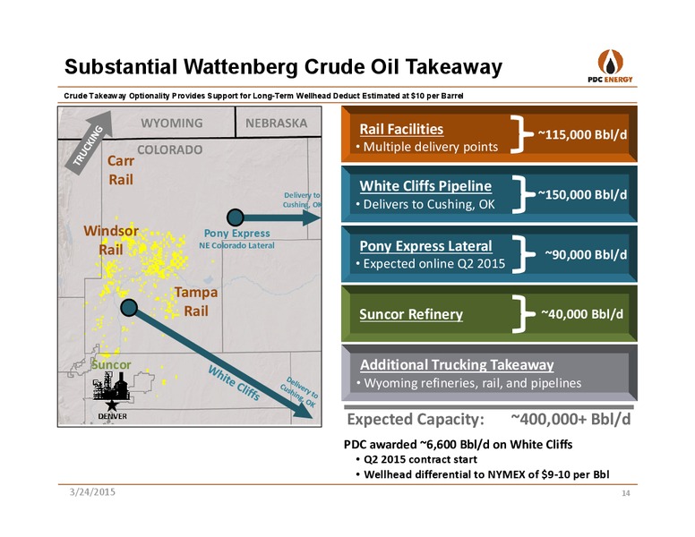 HOWARD WEIL 43RD ANNUAL ENERGY CONFERENCE – PDC Energy, Inc. – slide 13
