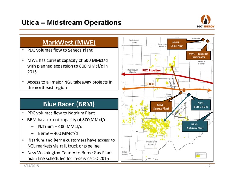 HOWARD WEIL 43RD ANNUAL ENERGY CONFERENCE – PDC Energy, Inc. – slide 16
