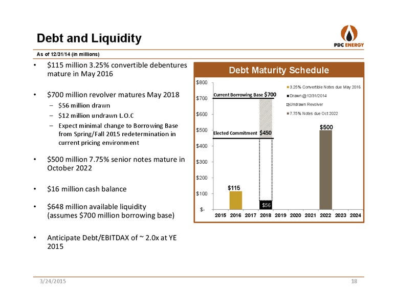 HOWARD WEIL 43RD ANNUAL ENERGY CONFERENCE – PDC Energy, Inc. – slide 17