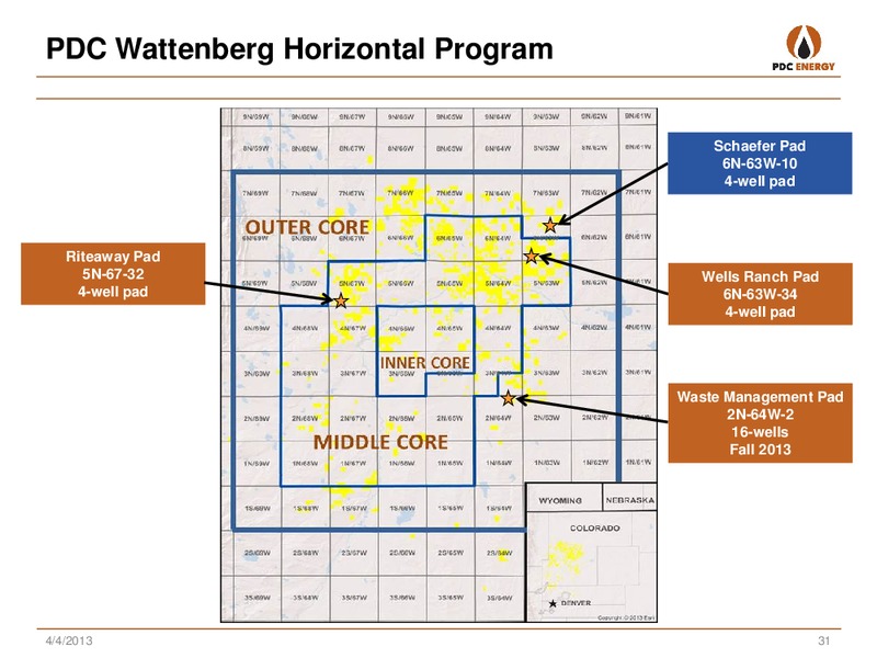 ANALYST DAY: NEW YORK  CORRECTION TO SLIDE 22 – PDC Energy, Inc. – slide 29