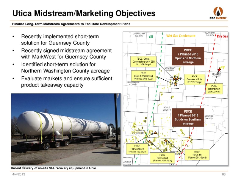 ANALYST DAY: NEW YORK  CORRECTION TO SLIDE 22 – PDC Energy, Inc. – slide 64