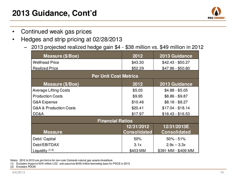 ANALYST DAY: NEW YORK  CORRECTION TO SLIDE 22 – PDC Energy, Inc. – slide 72