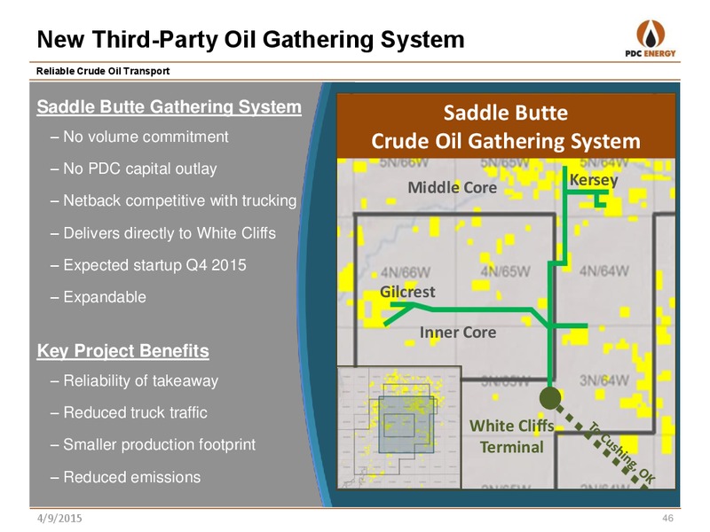 ANALYST DAY – PDC Energy, Inc. – slide 43
