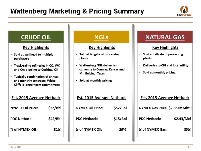 ANALYST DAY – PDC Energy, Inc. – slide 44
