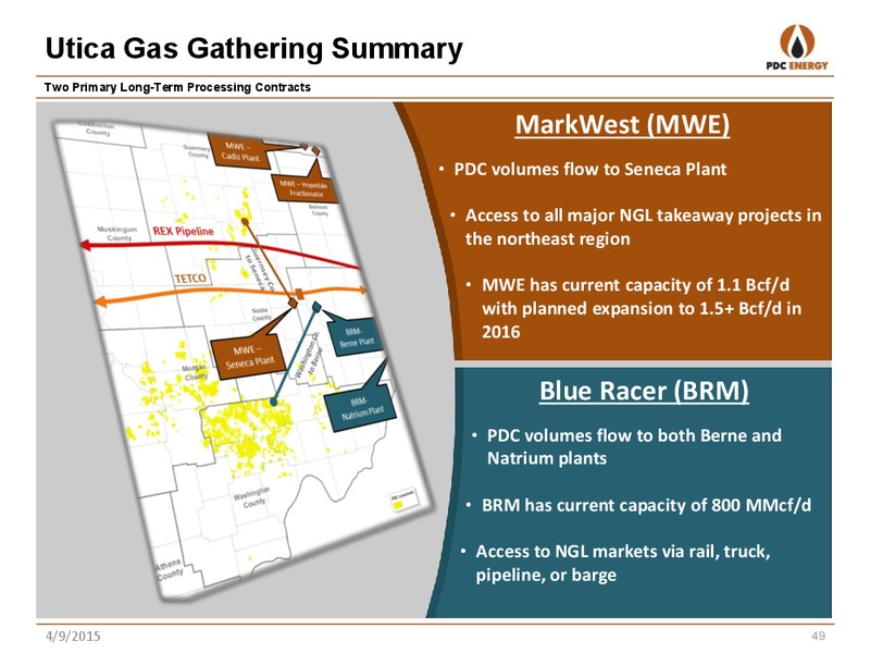 ANALYST DAY – PDC Energy, Inc. – slide 46
