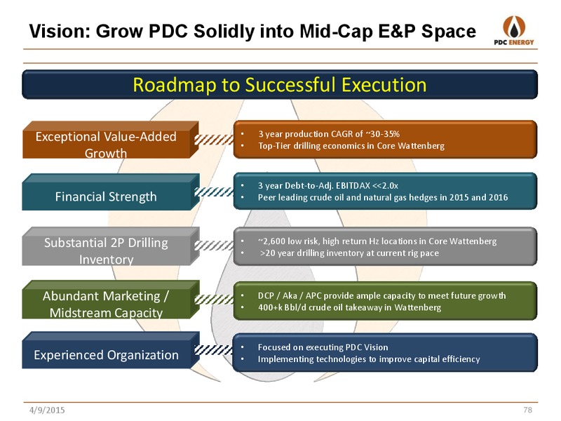 ANALYST DAY – PDC Energy, Inc. – slide 72