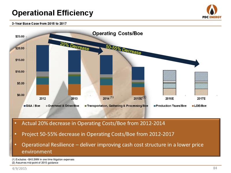 ANALYST DAY – PDC Energy, Inc. – slide 78