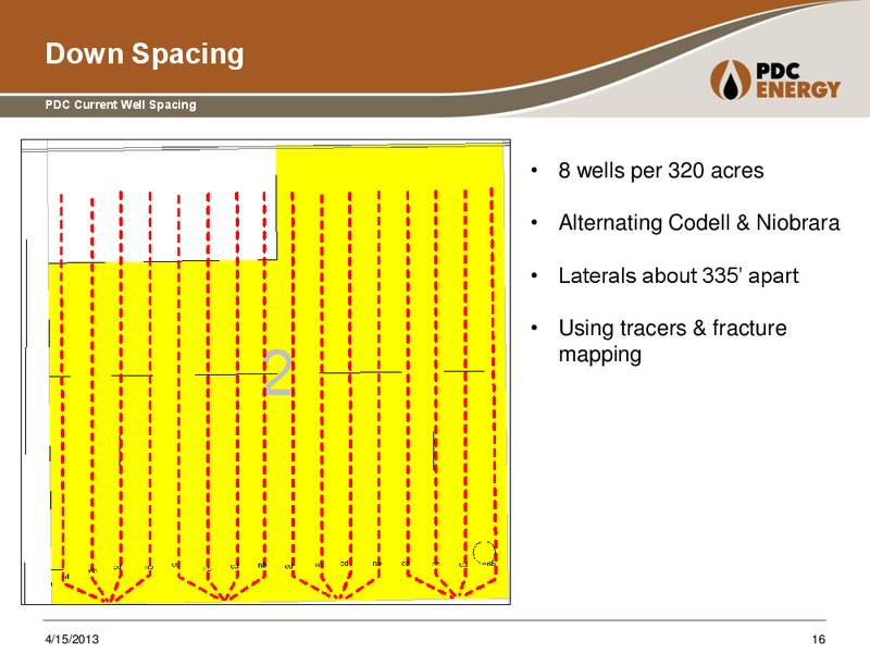 INVESTOR PRESENTATION – PDC Energy, Inc. – slide 15