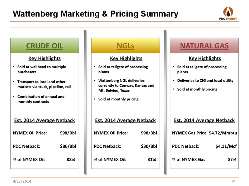 Analyst Day: New York – PDC Energy, Inc. – slide 41