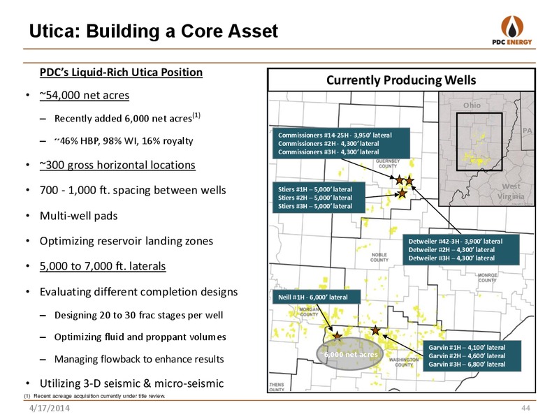 Analyst Day: New York – PDC Energy, Inc. – slide 43